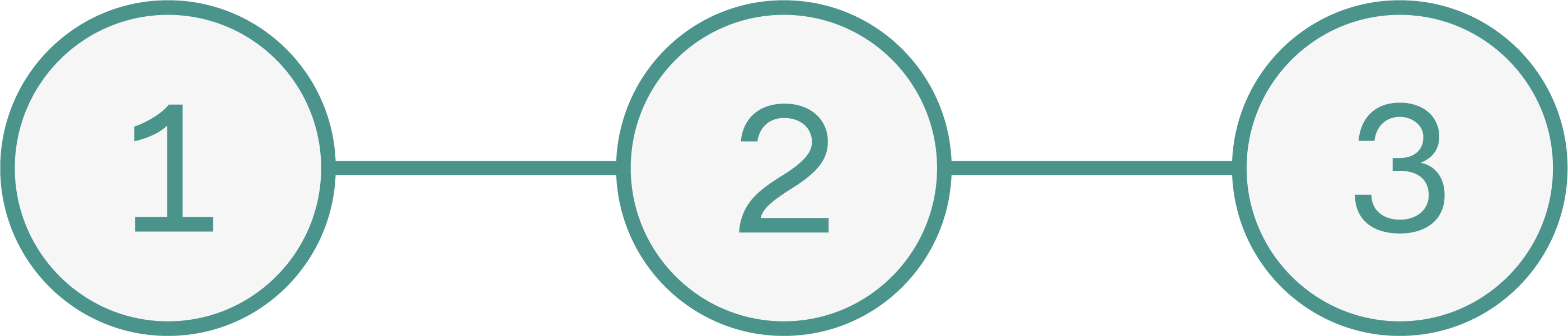 3step process